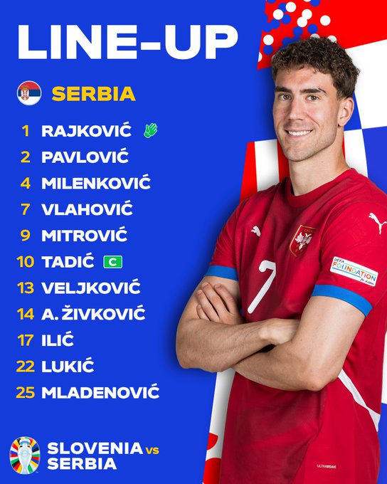 Euro 2024: Serbia đã cất cánh trước Slovenia